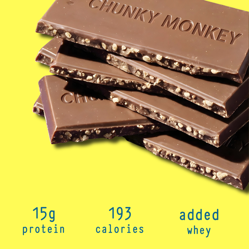 Chunky Monkey Protein Chocolate, 15g Protein — Milk Chocolate