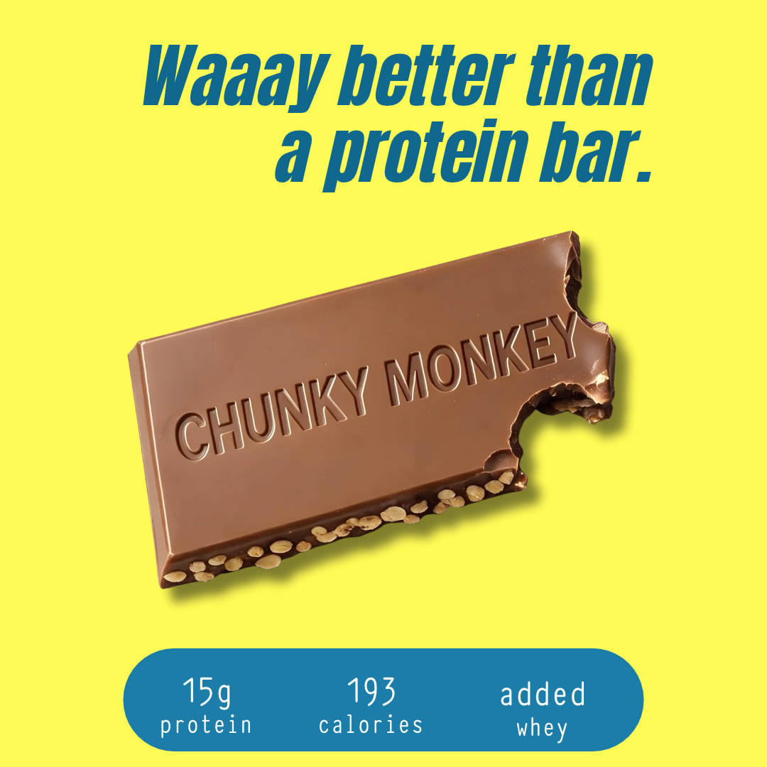 Chunky Monkey Protein Chocolate, 15g Protein — Milk Chocolate